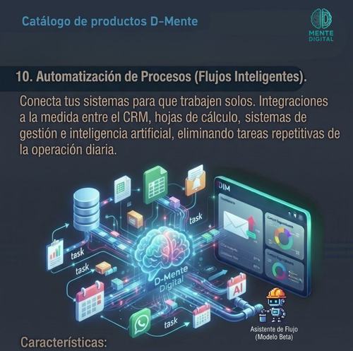 Automatización de Procesos